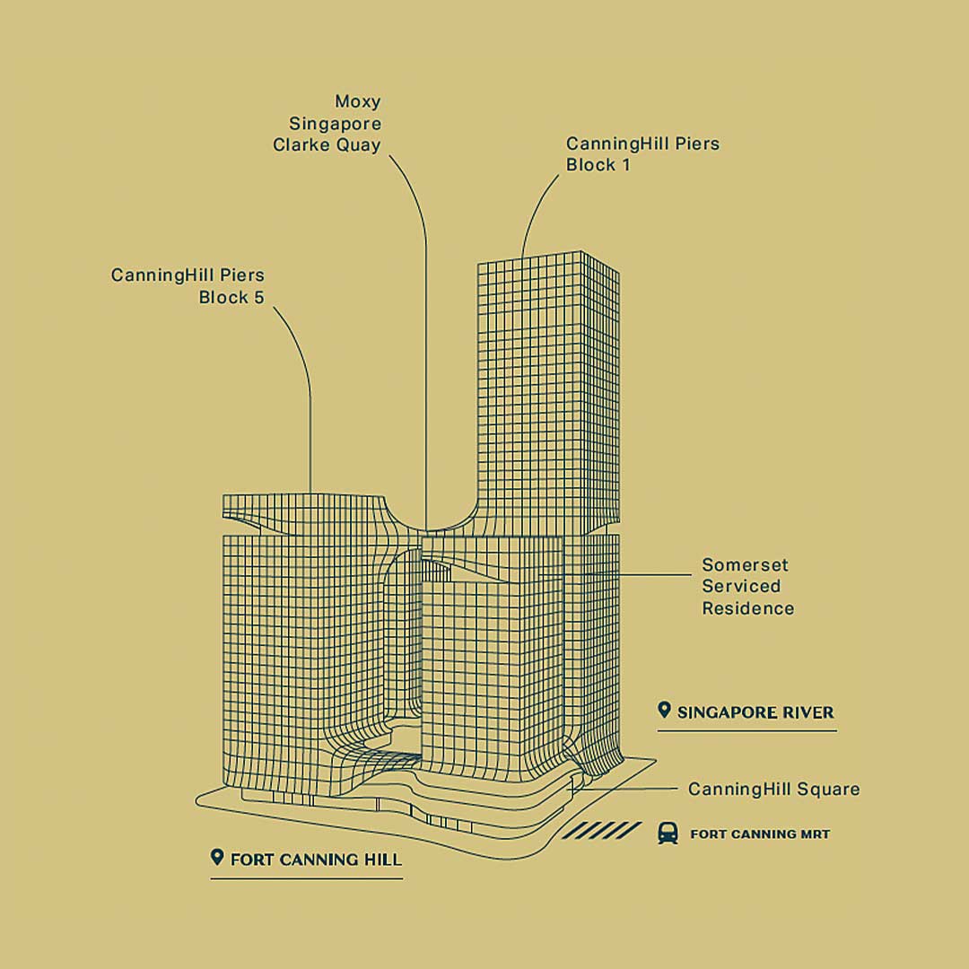canninghill-piers-project-details-an-integrated-development